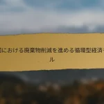 中国における廃棄物削減を進める循環型経済モデル