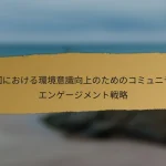中国における環境意識向上のためのコミュニティエンゲージメント戦略